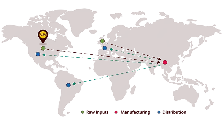 graphic illustrating offshoring