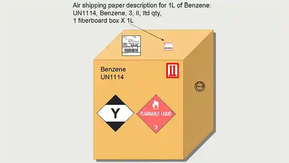 Air shipping paper description for 1L of benzene